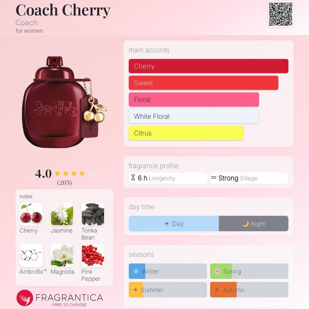 Coach Cherry Eau de Parfum (Category: Fragrance & Deodorants) located in Santiago. Submitted by janinesweetcloset (Listing ID 1470108919, Image 2). Description: Premium /OG qlty perfumes Original scent and original packaging Actual Photo posted Long lasting #perfumeph #maison #lattafa #jomalone #dubaiperfumes #dylanblue #arabperfume #tersterperfume #penhaligon #creed #bacarratrouge #byredo #replica #diptyque #parfumsdemarly #montblanc #valentino 