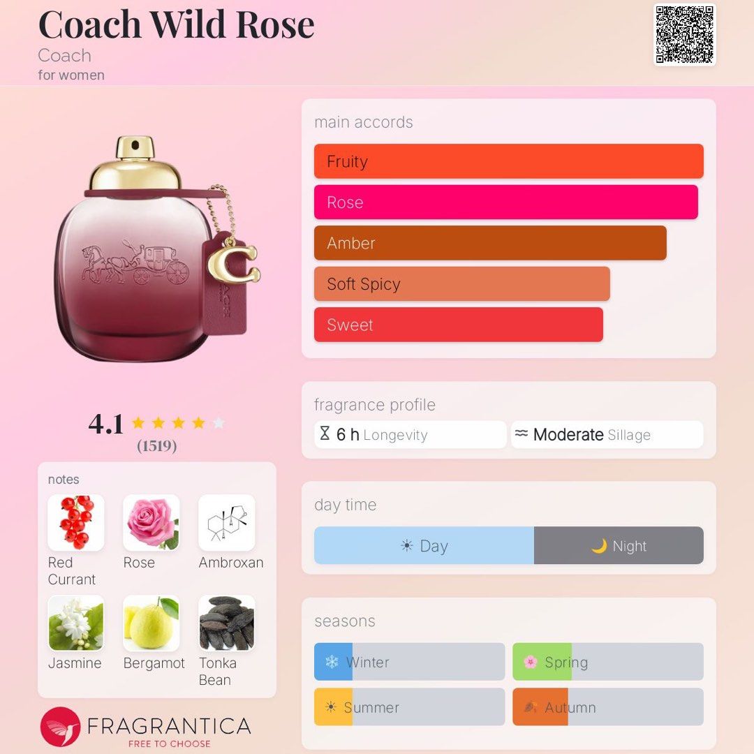 Coach Wild Rose Eau de Parfum (Category: Fragrance & Deodorants) located in Santiago. Submitted by janinesweetcloset (Listing ID 1470108715, Image 2). Description: Premium /OG qlty perfumes Original scent and original packaging Actual Photo posted Long lasting #perfumeph #maison #lattafa #jomalone #dubaiperfumes #dylanblue #arabperfume #tersterperfume #penhaligon #creed #bacarratrouge #byredo #replica #diptyque #parfumsdemarly #montblanc #valenti