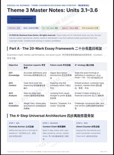 （分類：）位於 。 由 dz4ywtncqq 提交（商品編號 1470122684，圖片 1）。簡介： 。