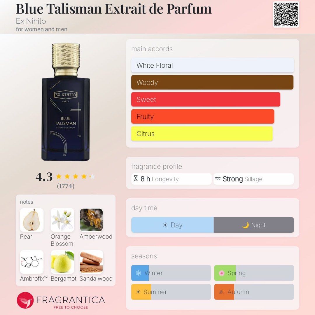 Ex Nihilo Blue Talisman Extrait de Parfum (Category: Fragrance & Deodorants) located in Santiago. Submitted by janinesweetcloset (Listing ID 1470109134, Image 3). Description: Premium /OG qlty perfumes Original scent and original packaging Actual Photo posted Long lasting #perfumeph #maison #lattafa #jomalone #dubaiperfumes #dylanblue #arabperfume #tersterperfume #penhaligon #creed #bacarratrouge #byredo #replica #diptyque #parfumsdemarly #montbl