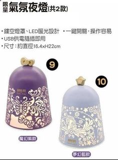 （分類：）位於 。 由 lionstargtw 提交（商品編號 1470010578，圖片 1）。簡介： 。