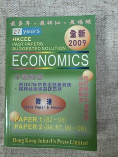 （分類：）位於 。 由 rauphil 提交（商品編號 1470064866，圖片 1）。簡介： 。