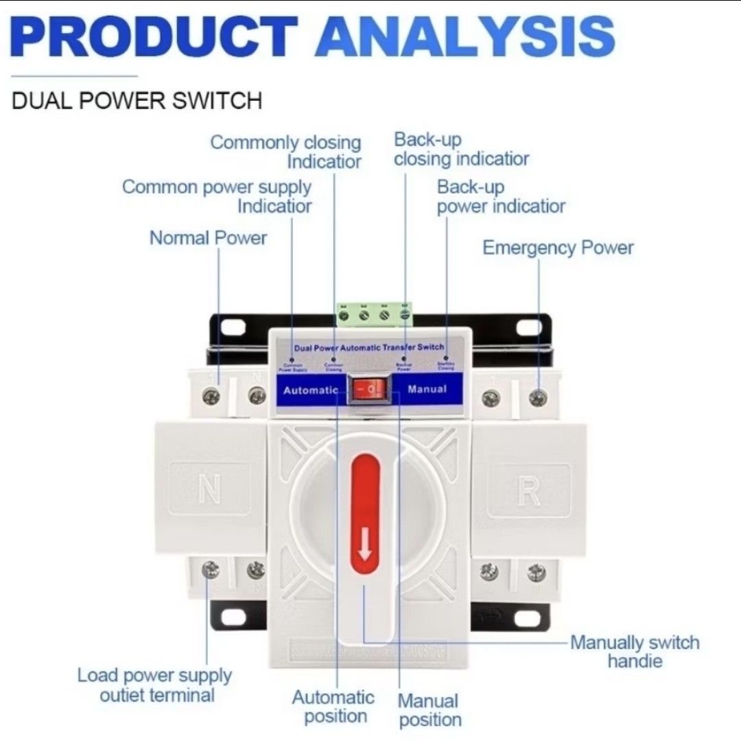 Homio LYQ1-63/2P Automatic Changeover Switch Dual Power (Category: Electrical, Adaptors & Sockets) located in Manila. Submitted by d_of_olx (Listing ID 1469994803, Image 3). Description: - Brand/Model: Homio LYQ1-63/2P Dual Power Automatic Changeover Switch - Capacity: 63A, 2-Pole (2P) system for main and backup power - Material: Built with safe, flame-retardant materials - Operation: Supports both automatic and manual positions with clear indica