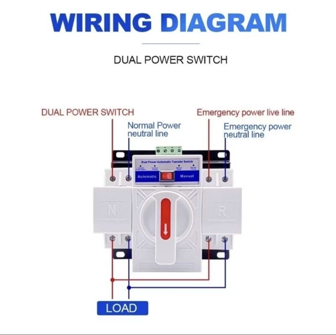 Homio LYQ1-63/2P Automatic Changeover Switch Dual Power (Category: Electrical, Adaptors & Sockets) located in Manila. Submitted by d_of_olx (Listing ID 1469994803, Image 2). Description: - Brand/Model: Homio LYQ1-63/2P Dual Power Automatic Changeover Switch - Capacity: 63A, 2-Pole (2P) system for main and backup power - Material: Built with safe, flame-retardant materials - Operation: Supports both automatic and manual positions with clear indica