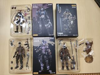 （分類：）位於 。 由 kenchow2025 提交（商品編號 1470070376，圖片 1）。簡介： 。