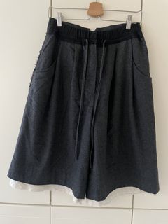 （分類：）位於 。 由 miffymilk 提交（商品編號 1470084313，圖片 1）。簡介： 。
