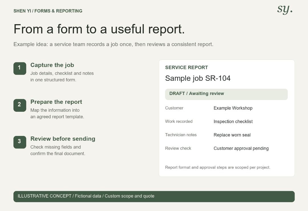 Python Automation, Excel Reports & Web Apps, Business Services, IT ...