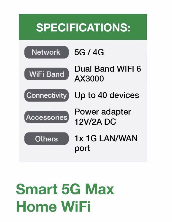 Smart 5g Max Home WiFi H173 (Category: Other Mobile & Gadget Accessories) located in Taguig. Submitted by grassyyieeebeyb (Listing ID 1470071659, Image 3). Description: Brandnew Sealed.