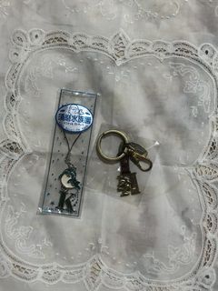 (Category: ) located in . Submitted by favoritepreloved (Listing ID 1470123714, Image 1). Description: .