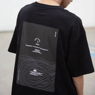 由 futuristic111 (刊登 ID 1470039662，圖片 1) 提交，位於 的 (類別：)，說明：。