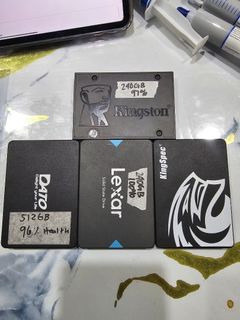 (Category: ) located in . Submitted by zen_francis (Listing ID 1470314725, Image 1). Description: .