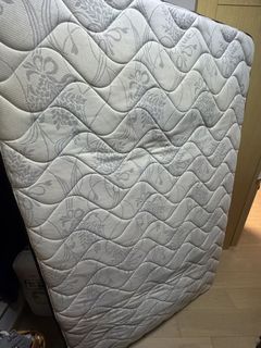 （分類：）位於 。 由 bfung08 提交（商品編號 1470333199，圖片 1）。簡介： 。