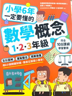 （分類：）位於 。 由 moonlight_shin 提交（商品編號 1470258012，圖片 1）。簡介： 。