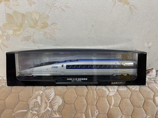 （分類：）位於 。 由 jay_lau 提交（商品編號 1470322948，圖片 1）。簡介： 。