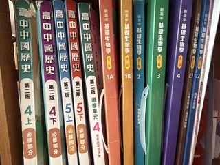 （分類：）位於 。 由 dandelion839 提交（商品編號 1470228012，圖片 1）。簡介： 。