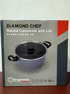 由 saigod (刊登 ID 1470194413，圖片 1) 提交，位於 的 (類別：)，說明：。