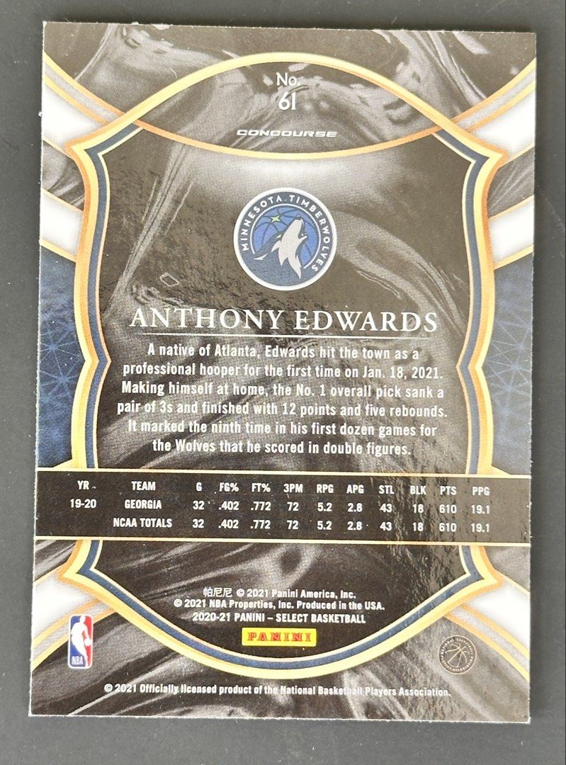 Anthony Edwards 2020-21 Panini Select Rookie Card (RC) (Category: Raw Singles) located in Mandaluyong City. Submitted by collectorsobsessions (Listing ID 1470319930, Image 2). Description: - Card in Near Mint condition. - PRICE: P450.