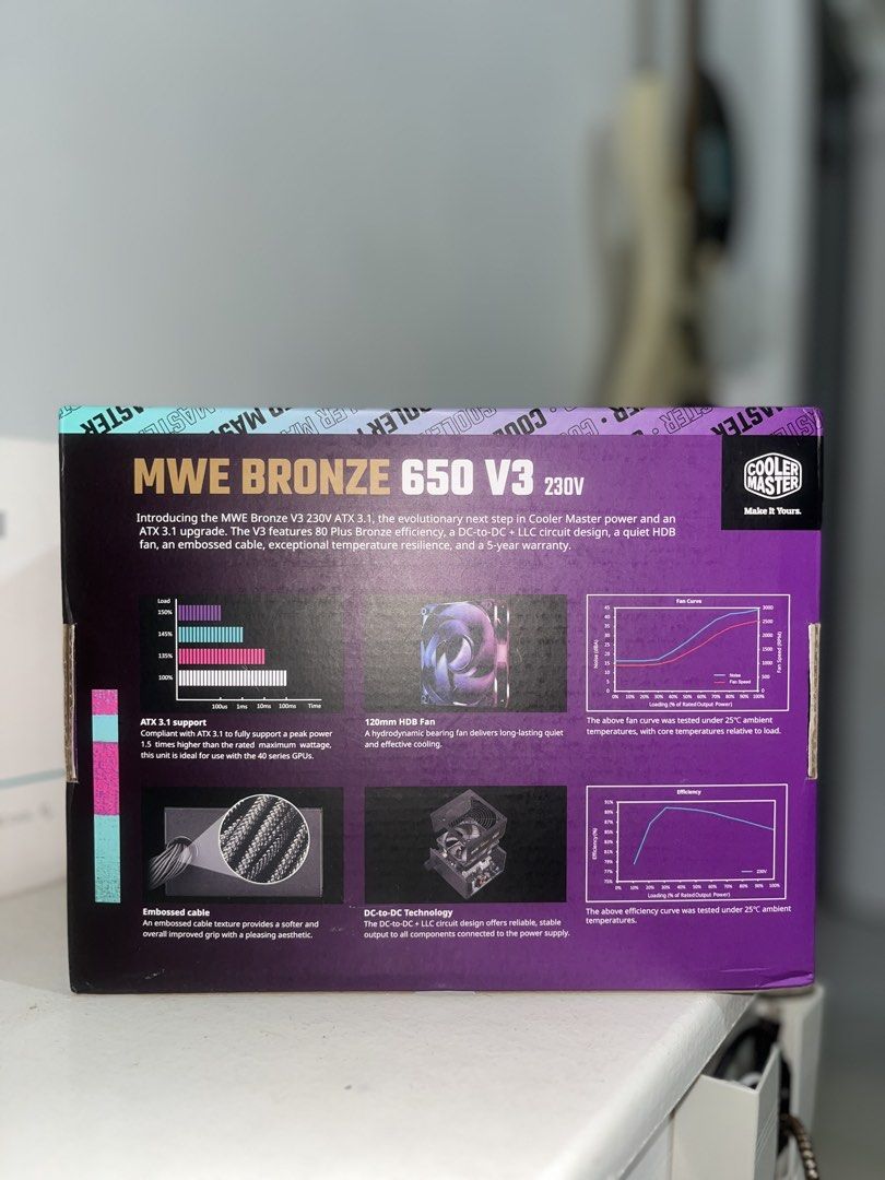 Cooler Master MWE Bronze 650 v3 PSU (Category: Computer Parts) located in Marikina City. Submitted by celdrickim (Listing ID 1470278562, Image 2). Description: Cooler Master MWE Bronze 650w v3 PSU ₱2,999 ✅Used for testing ✅Complete with box, manual and accessories ✅Still under 1yr Limited Warranty ✅Bought last July 2026 Pm for more info. Thank you..