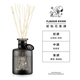 由 yyyyyyang_potato (刊登 ID 1470244622，圖片 1) 提交，位於 的 (類別：)，說明：。