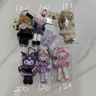 （分類：）位於 。 由 hinva86 提交（商品編號 1463809648，圖片 1）。簡介： 。