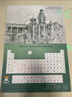 （分類：）位於 。 由 pandamooooooo 提交（商品編號 1470207869，圖片 1）。簡介： 。