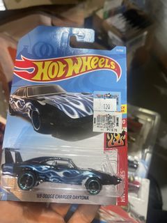 (Category: ) located in . Submitted by starlettonabudget (Listing ID 1470250902, Image 1). Description: .