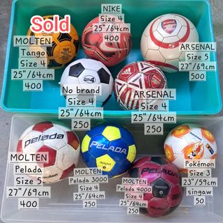 (Category: ) located in . Submitted by amarijapansurplus (Listing ID 1466161229, Image 1). Description: .