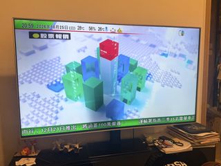 （分類：）位於 。 由 rajai86 提交（商品編號 1470283615，圖片 1）。簡介： 。