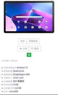 由 royawolf (刊登 ID 1470343685，圖片 1) 提交，位於 的 (類別：)，說明：。