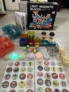 （分類：）位於 。 由 dennis19949062 提交（商品編號 1470204761，圖片 1）。簡介： 。