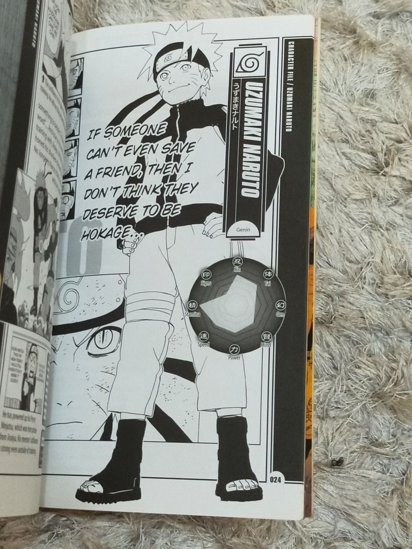 Naruto | The Official Character Data Book (Category: Comics & Manga) located in Paranaque City. Submitted by _cherrycheesecake_goodies_ (Listing ID 1470174249, Image 3). Description: *Has been with me since I was a teenager, time to let go ★Genre: Shounen ★Format: Paperback edition with stunning black and white artwork inside ★Features: Ninja stats, secrets, and exclusive manga content ★Condition: Good | Light creases on cover with slight discolo