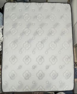 （分類：）位於 。 由 trudytang_99 提交（商品編號 1470215794，圖片 1）。簡介： 。