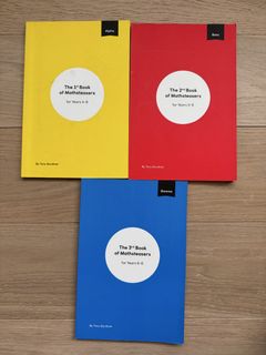 （分類：）位於 。 由 ryectrail 提交（商品編號 1470290039，圖片 1）。簡介： 。