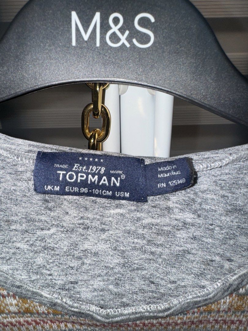 Topman Grey Patterned Short Sleeve T-Shirt Size M (Category: Tshirts & Polo Shirts ) located in La Trinidad. Submitted by prelovedandfindsbyji (Listing ID 1470234998, Image 2). Description: - Brand: Topman - Style: Short sleeve crew neck t-shirt - Color: Heather grey with earth-tone patterned chest panel and red stitching detail - Size: M (Fits 38-40 inch chest / EUR 96-101 cm) - Origin: Made in Mauritius - Condition: Excellent, clean, no stains 