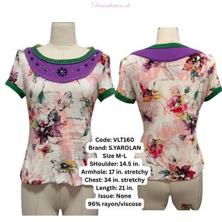 (Category: ) located in . Submitted by denimhaven.clo (Listing ID 1470186126, Image 1). Description: .