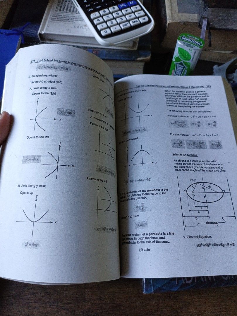 1001 Solved Problems in Engineering Mathematics Excel Academic Council Algebra Geometry Trigonometry Probability Statistics Calculus Differential Equations Number Theory Engineering Economy (Category: Textbooks) located in Quezon City. Submitted by mijoboma (Listing ID 1457570243, Image 2). Description: Brand new ❤.
