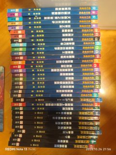 （分類：）位於 。 由 miss111 提交（商品編號 1470499963，圖片 1）。簡介： 。
