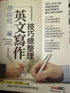 （分類：）位於 。 由 paul8888 提交（商品編號 1470388461，圖片 1）。簡介： 。