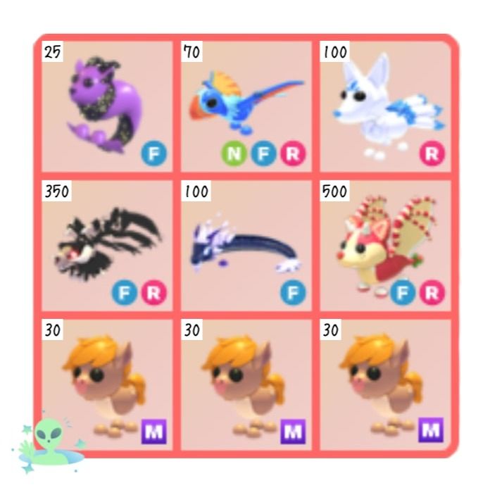Adopt Me | Pets for Sale! (Category: In-Game Products) located in Caloocan City. Submitted by acnl_ (Listing ID 1470397966, Image 1). Description: All pets are full-grown. Bargain if you will MOP: GCash.