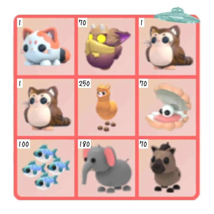 Adopt Me | Pets for Sale! (Category: In-Game Products) located in Caloocan City. Submitted by acnl_ (Listing ID 1470397966, Image 3). Description: All pets are full-grown. Bargain if you will MOP: GCash.