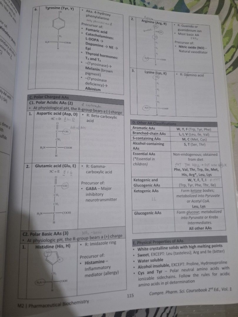 Comprehensive Pharmaceutical Science Coursebook 2nd Edition (Category: Textbooks) located in Daet. Submitted by shhthisisredtoo (Listing ID 1470498069, Image 2). Description: Comprehensive Pharmaceutical Science Coursebook (Vol 1 & 2, 2nd Edition) - With Original Bookmarks - Author: Adrien Kyle M. Jacinto - Condition: In good condition. Minimal pencil notes on Volume 1 (see pic), Volume 1 book with plastic cover ✅️Bought from the author (with ori