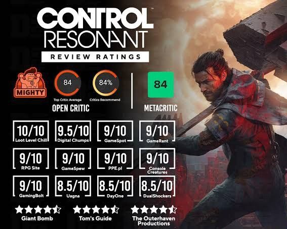 Control Resonant PS5 (Category: PlayStation) located in Makati City. Submitted by cfc_12 (Listing ID 1470506171, Image 2). Description: Kakatapos ko lang ngayon Bought on release day - Oct. 15 Thursday Sequel to the 2019 game "Control" Masaya yung game just like the prequel Mataas din yung reviews niya and very worth it to play, just take a look at the 2nd pic Played for 56 hours eto sample ng gameplay: https://youtu.be/j7VPGiL4SCU?si=wz-AL16_NRs