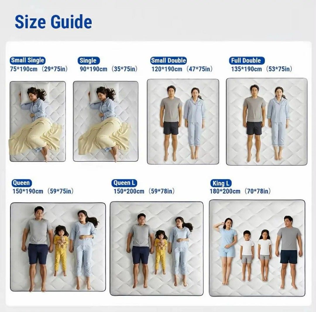 Cosova Pocketed Spring Mattress Multiple Sizes Available (Category: Bed Frames & Mattresses) located in Manila. Submitted by reneekyuttt (Listing ID 1470519339, Image 2). Description: Upgrade your sleep with the Cosova mattress, available in sizes from small single to king. Featuring individually pocketed springs for zero motion transfer, high-resilience foam for ultimate comfort, and reinforced edges to prevent sagging. Say goodbye to restless n