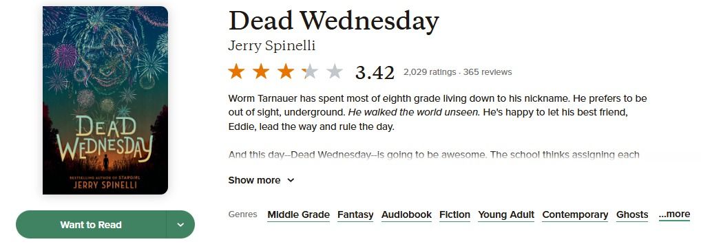 DEAD WEDNESDAY - JERRY SPINELLI (HB) (Category: Storybooks) located in Cagayan de Oro. Submitted by crome2024 (Listing ID 1470512654, Image 3). Description: .