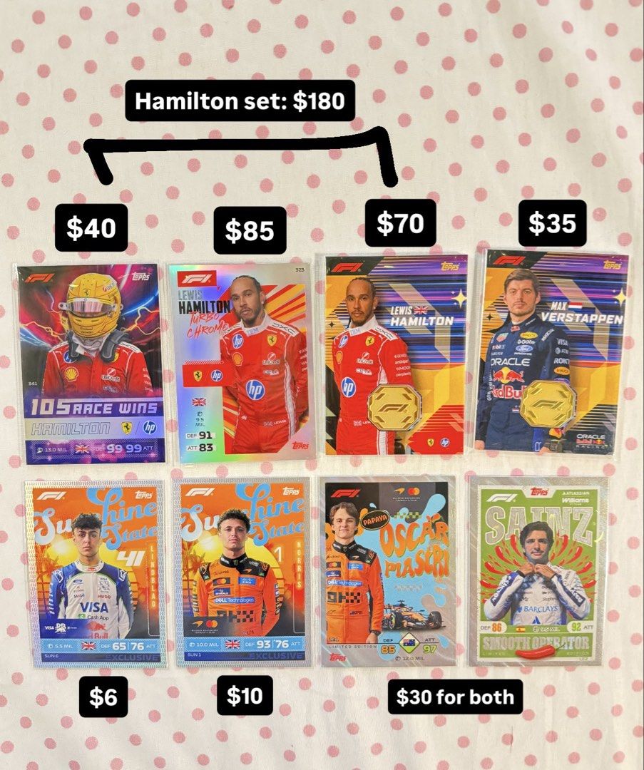 Poster Bugis F1 2026 Topps Turbo Attax Cards, Toys & Collectibles, Trading Cards ...