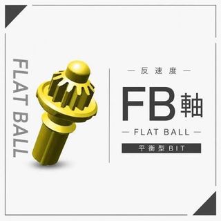 （分類：）位於 。 由 castor0721 提交（商品編號 1470445620，圖片 1）。簡介： 。