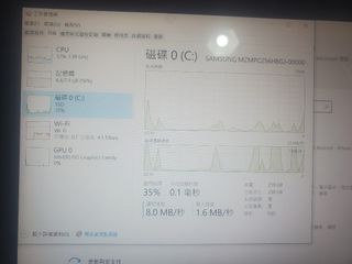 （分類：）位於 。 由 tang53580 提交（商品編號 1470353003，圖片 1）。簡介： 。
