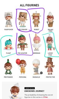 Pop Mart Hirono Little Mischief Series Figure (The Aviator, Persona ...