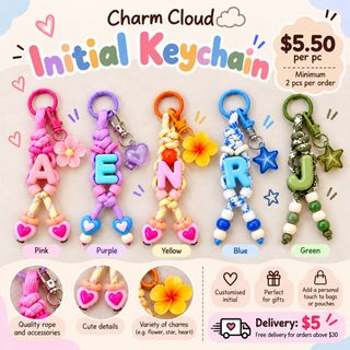 (Category: ) located in . Submitted by charmcloud (Listing ID 1470397970, Image 1). Description: .