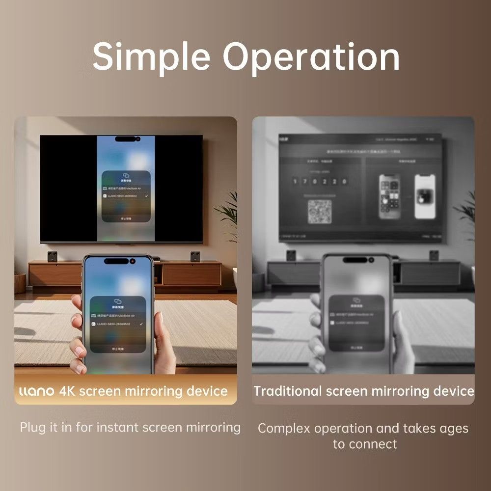 llano 4K Wireless Screen Mirroring Device | Chromecast, TV & Home ...